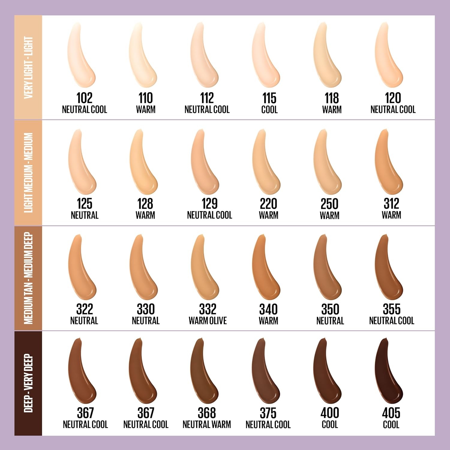 image:imageMaybelline Super Stay LumiMatte Foundation Lightweight and Buildable Full Coverage Foundation Makeup For Up To 30HR Wear 368 1 Count125 Neutral