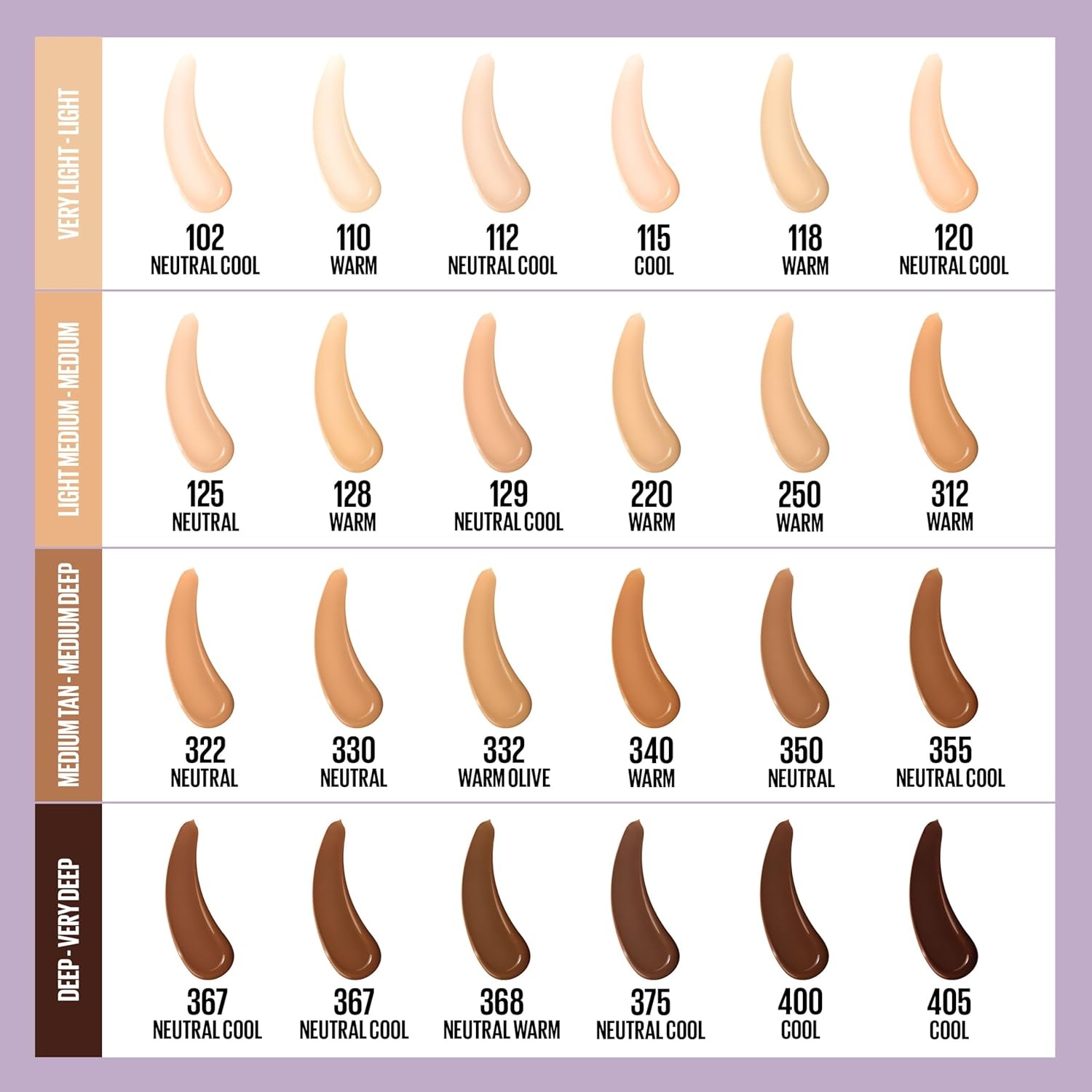 image:imageMaybelline Super Stay LumiMatte Foundation Lightweight and Buildable Full Coverage Foundation Makeup For Up To 30HR Wear 368 1 Count220 Warm